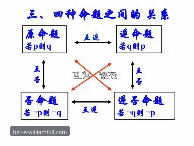 威廉希尔正版下载 深度揭秘威廉希尔正版下载:官方平台背后的安全逻辑与实用指南