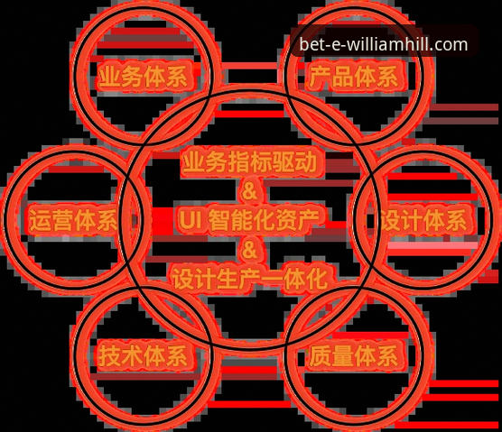 威廉希尔官网安全下载与平台生态全面解析：趋势、体验与未来展望